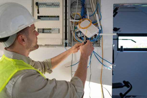 Best Industrial Electrical Services  in Winters, TX